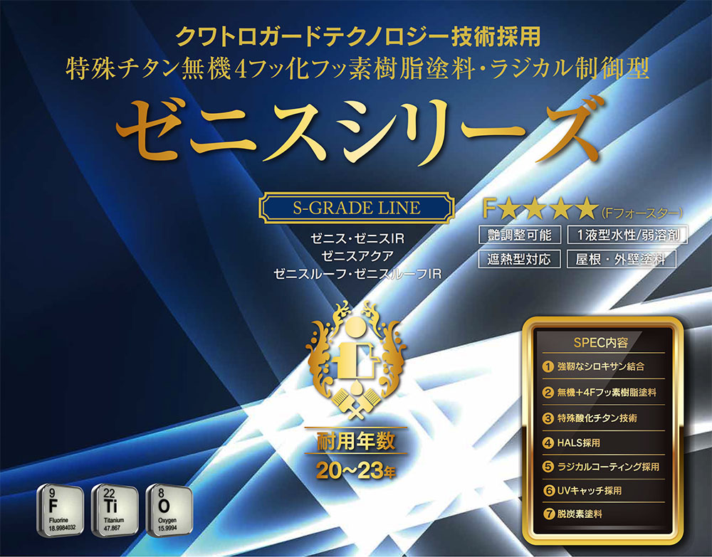 ゼニス